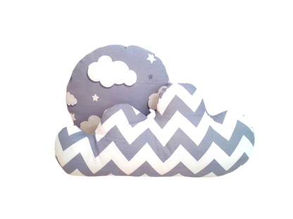 Cloudy grey cloud